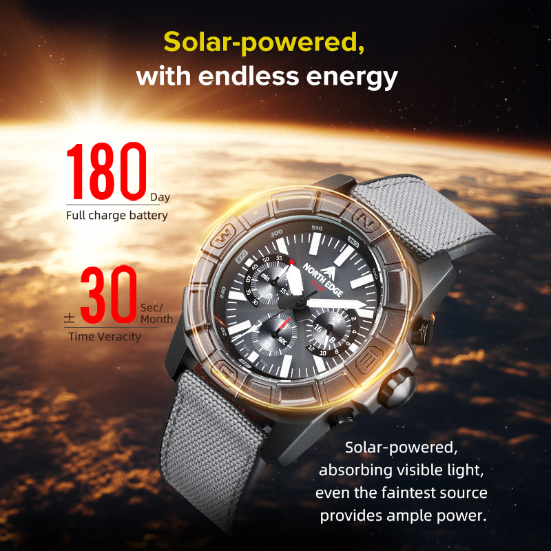NORTH EDGE 2025 BLAZE Jam Tang - Smartwatch Army Watches For Men ulasan dan harga