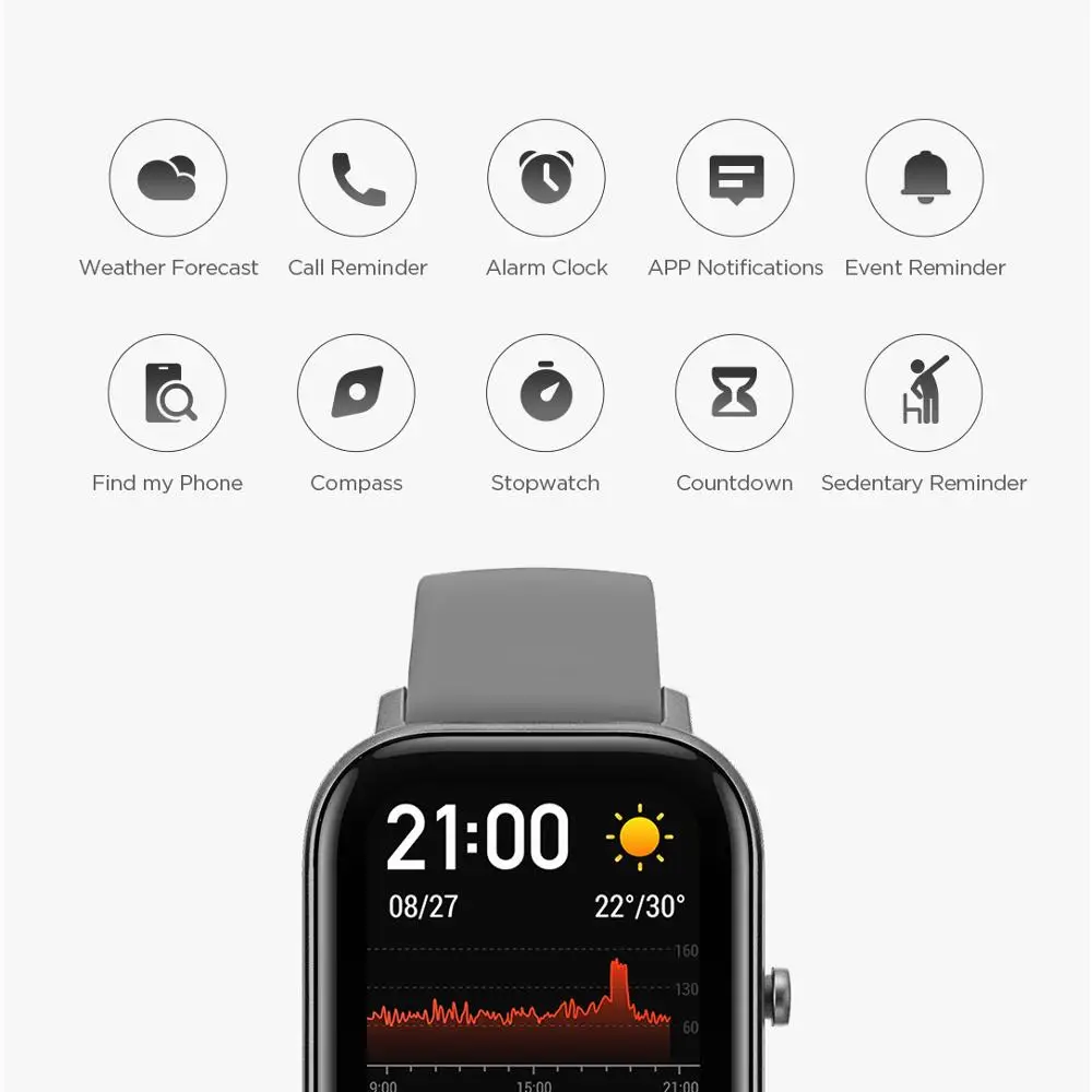 Jam Tangan Pintar Amazfit GTS  - Smartwatch Refurbished Watches ulasan dan harga